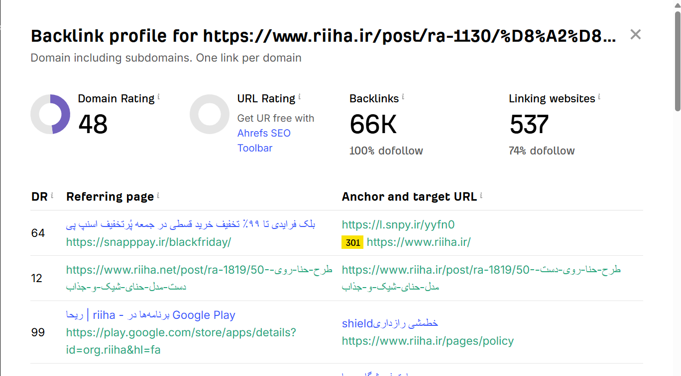 خرید بک لینک و رپورتاژ برای کلمه کلیدی وسایل کاشت ناخن